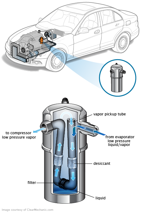 See P20AA repair manual