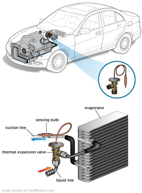 See P20AA repair manual